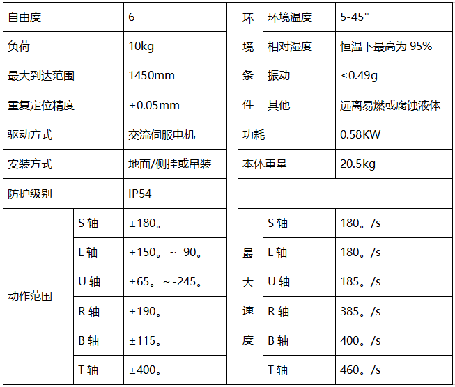 1648616712201492.png 1648615815(1).png